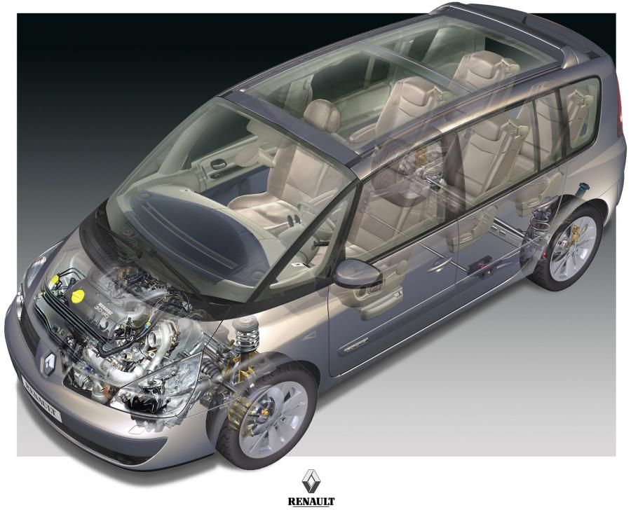  Renault Espace IV 2002 года  (фото 10 из 94)
